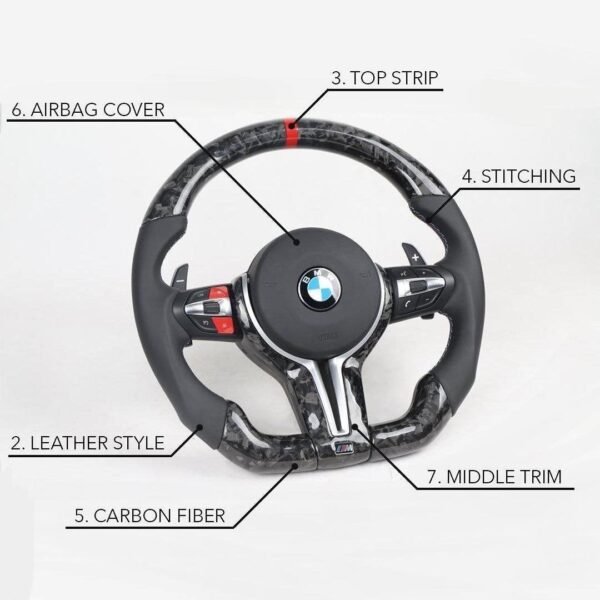 Full Custom Steering Wheel - BMW F Chassis - Image 14